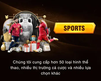Chương trình hoàn trả hàng tuần